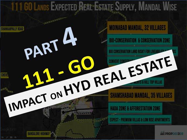 PART 4 - 111 GO Revoke, Impact on Current Real Estate Transactions I Villas I Lands I Apartments