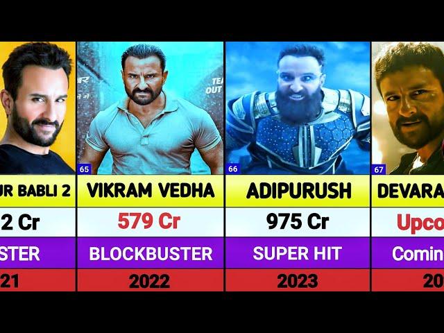 Saif Ali Khan All Movies List || Saif Ali khan all hits and flops movies list || Devara Part 1