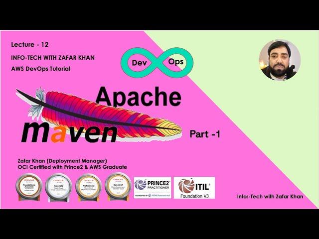 Maven Automation and Project Management tools | Info-Tech with Zafar Khan