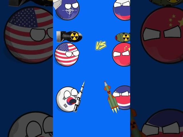 ww3 nuclear war #countryballs #war #ww1 #ww2 #ww3