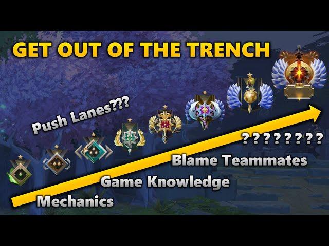 How to Climb Out of the Trench | Dota 2