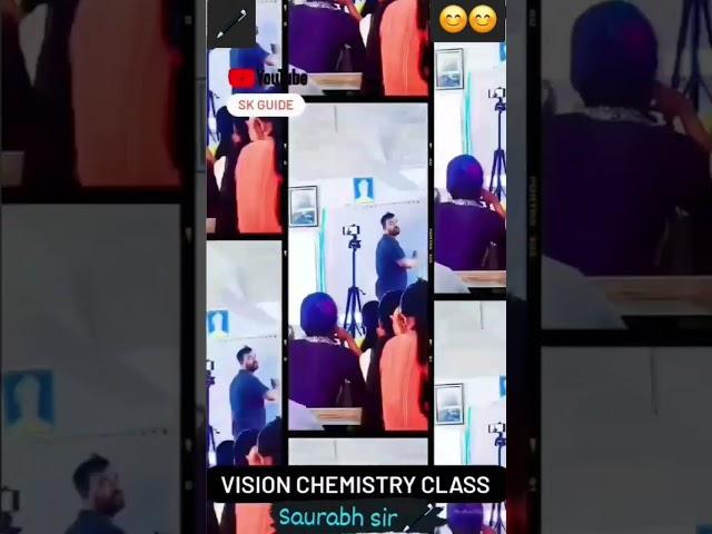 #motivation  |, #rap |Vision|@skguide