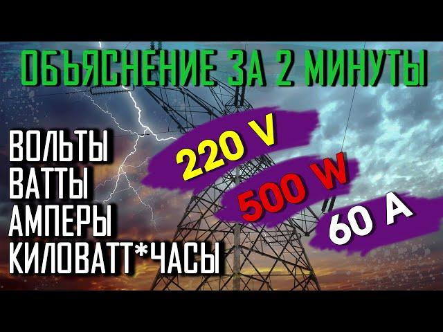 Электричество за 2 минуты! Напряжение, сила, мощность, постоянный и переменный ток. ПРОСТО О СЛОЖНОМ