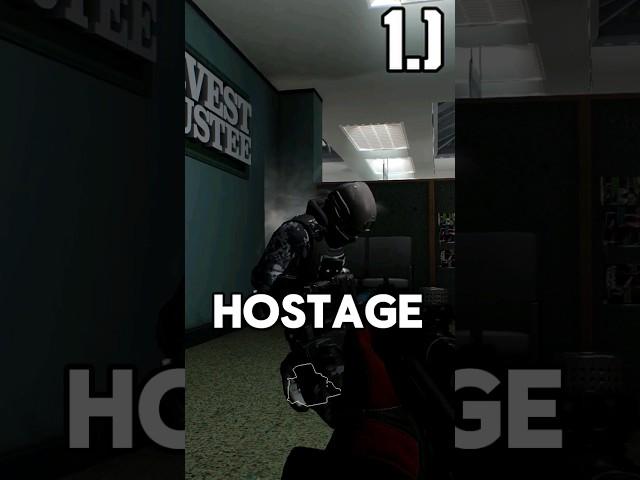 5 Random Payday 2 Facts #1 #payday2 #gaming #shorts