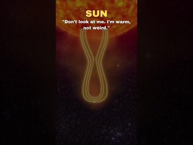  "Why Is the Sky Glowing Green? ️"#space #ytshorts #shorts #space #earth