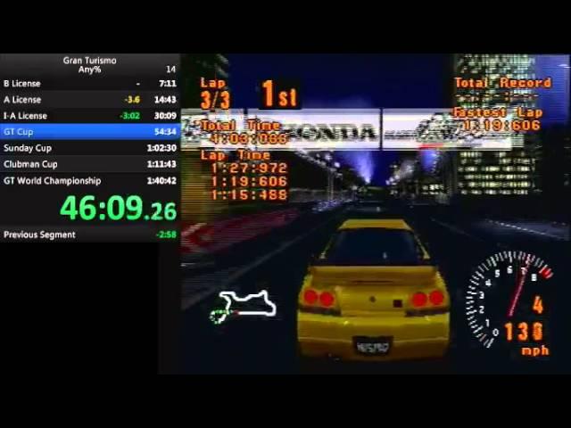 Gran Turismo Any% -1:37:00