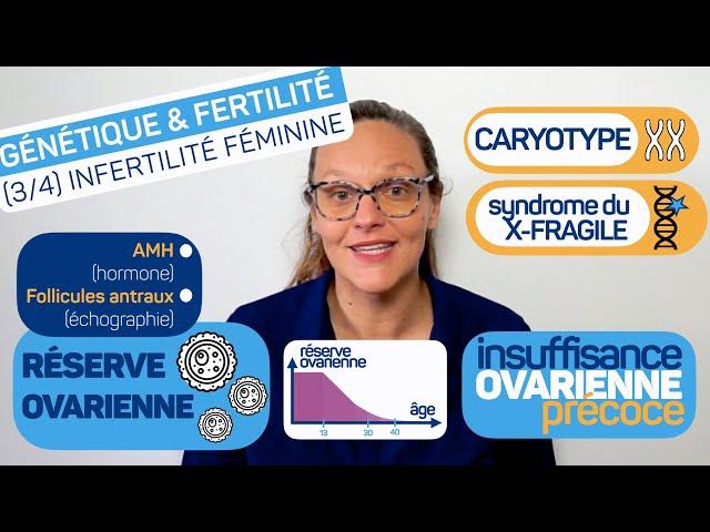 Les bases du bilan de fertilité : Réserve ovarienne et indications d’analyse génétique