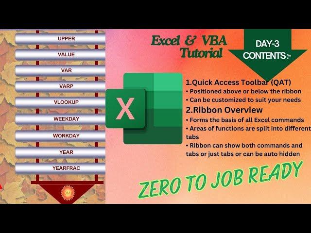 EXCEL & VBA Tutorial | Quick Access Toolbar & Ribbon Overview