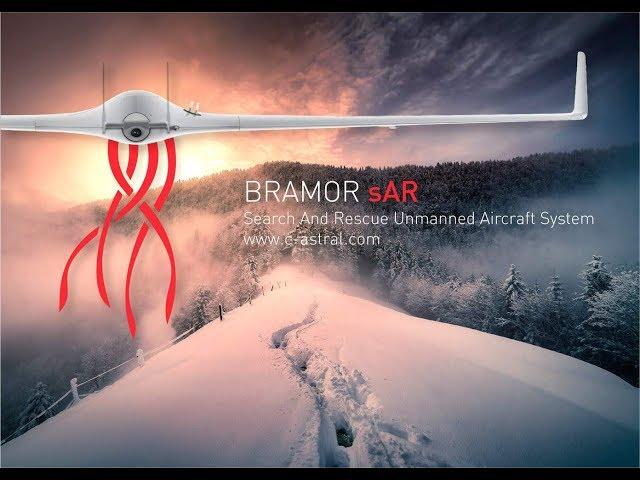 DroneProvide - Overview of UAV products