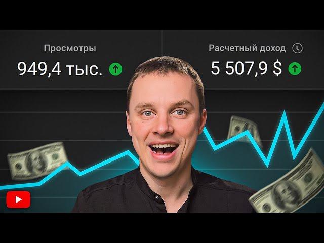 Я раскручивал канал без лица на YouTube в течение 200 дней…