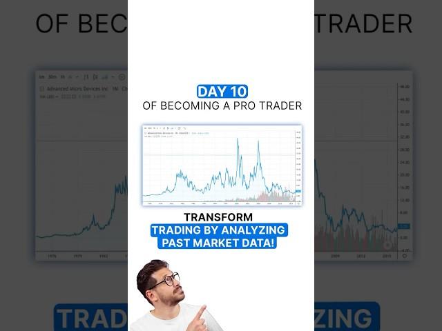 Become a Pro Trader!!  #Trading #HolaPrime #Shorts #YouTube #Trading #Viral #RiskManagement #USA