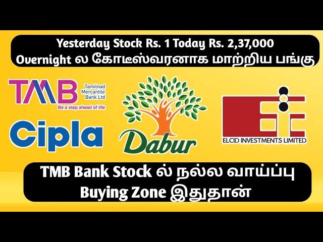 10K ஒரே நாளில் 67 கொடி லாபம் - MRF மிஞ்சிய Small Cap பங்கு - 67L % லாபம்  Sharemarket News in Tamil