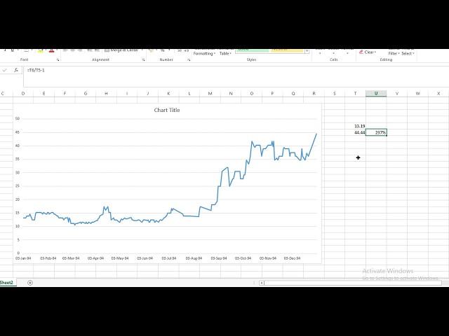 Eng- RG's Investment Idea: Can this stock give 160% Return in one Year???