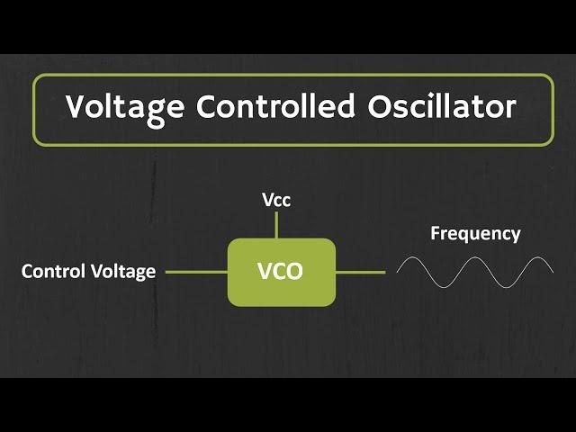 Voltage Controlled Oscillator (VCO) Explained