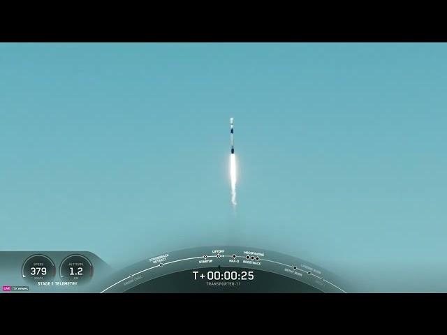 Falcon 9 Launch Transporter 11 Mission