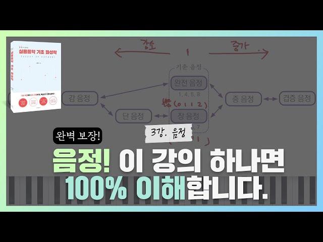 [ENG] 완벽 보장 음정! 이 강의 하나면 100% 이해합니다. / Interval! You'll understand 100% with this one lecture.