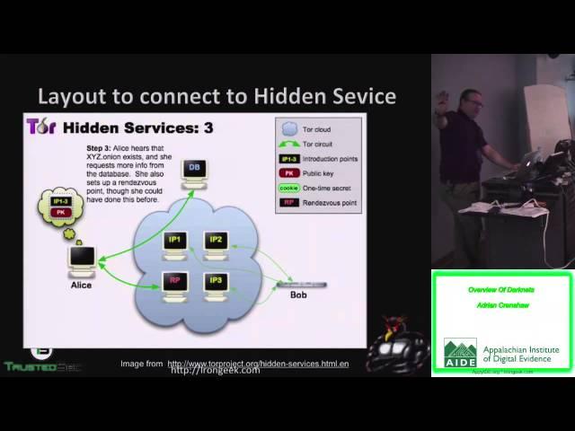 overview of darknets adrian crenshaw