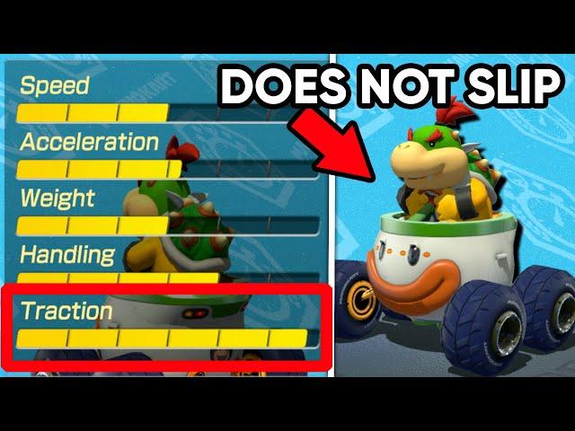 How good is MAX TRACTION / GRIP in Mario Kart 8 Deluxe?