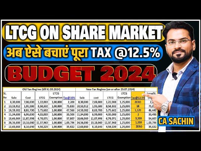 Long Term Capital Gain on Share Market Income | सम्पूर्ण ज्ञान एक विडियो में |  Budget 2024 |