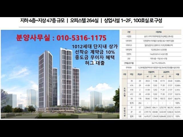 인천 숭의역 현대힐스테이트 아파트 단지내 상가 분양 모델하우스  010-5316-1175  연락 바랍니다(선착순 계약금 10%, 중도금 40% 무이자,)