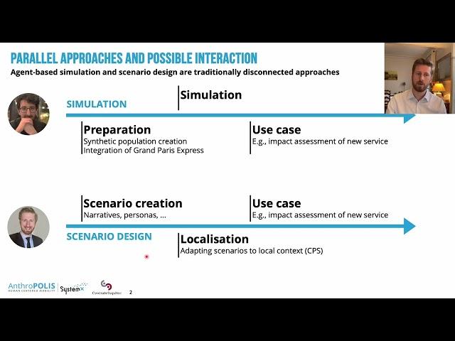 Anthropolis Colloquium 2023 | Agent-based simulation of future scenarios, Tarek Chouaki & Tjark Gall