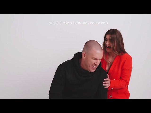 HUNGARY TOP 40 SONGS - MUSIC CHART, 2020 (POPNABLE HU)