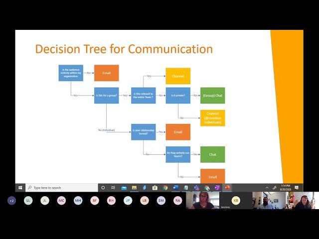 Webinar - MS Teams Tips & Tricks - Echo Consulting