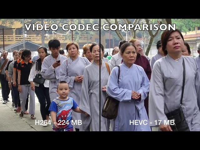 H264 VS H265 HEVC side by side video comparison.