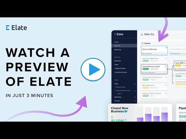 3 Minute Walkthrough of Elate