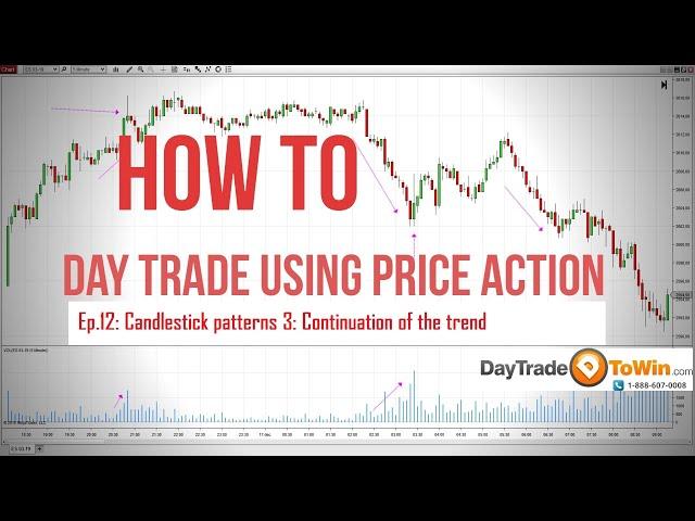 How to day trade using price action: Day trading for beginners episode 12: Candlestick patterns 3