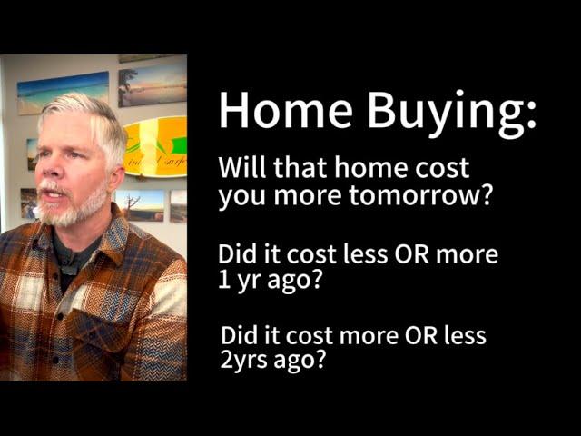 Will that home cost you more tomorrow, based on interest rates & appreciation?