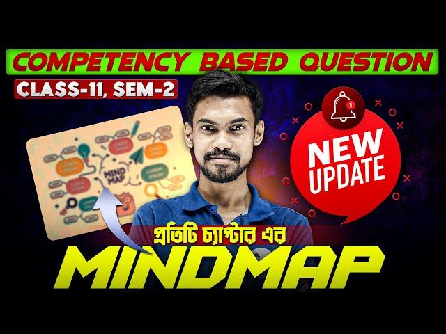   Class 11 Biology | Last-Minute Suggestions & Mind Maps  | SOE Bangla