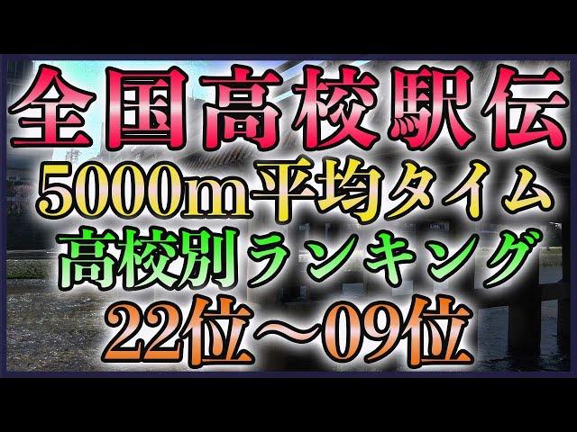 【7人平均14.13でも10位】全国高校駅伝 最新平均タイムランキング【22位～9位】