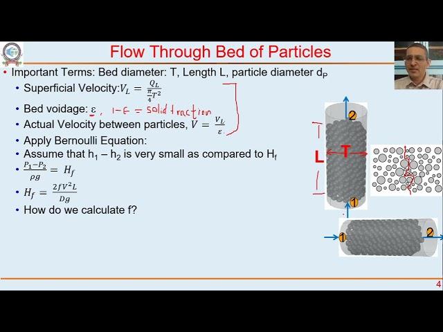 CET 1101 Lecture 15: Flow Past Objects - Part 3