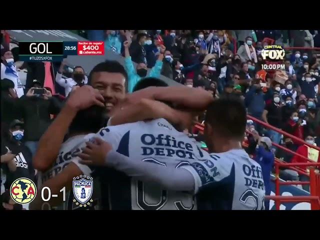 ¡CRUZ AZUL CAMPEÓN! TODOS LOS GOLES DE LA LIGUILLA GUARDIANES 2021