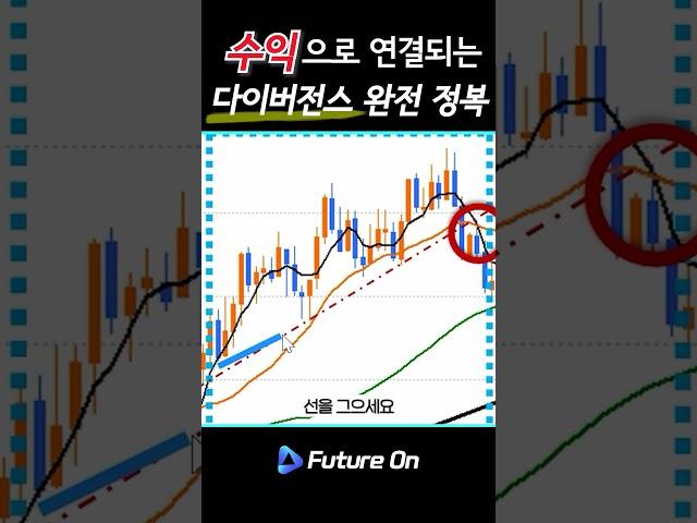 다이버전스만 보면 끝난다! 수익 잡는 추세선 전략 #차트분석 #보조지표 #추세매매