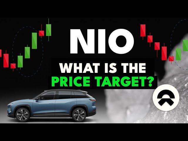 NIO Stock  Bullish Breakout Ahead? Price Predictions & Key Insights for June 11!