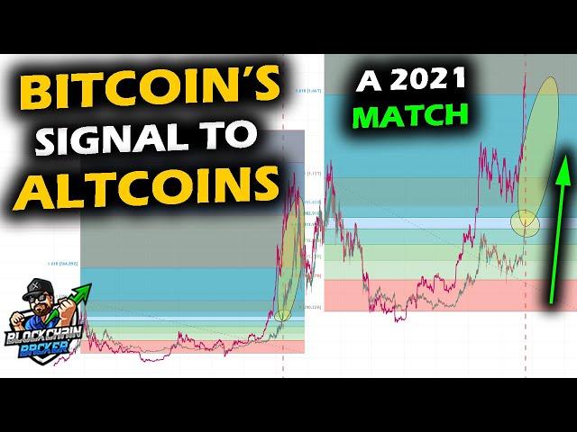 The CRAZY May Be Closer Than Most Think as the Bitcoin Price Chart Acts Like 2021's Altcoin Rotation