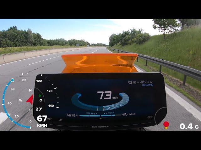 BMW CE04 GPS Acceleration