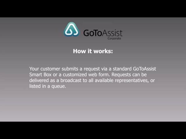 GoToAssist Corporate Fast Chat