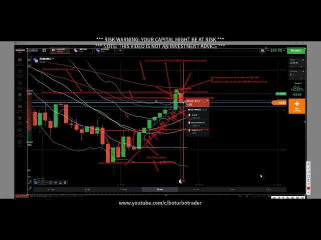  Price Action Trading Hints: Exhaustion Candle - IQ Option - price action trading strategies