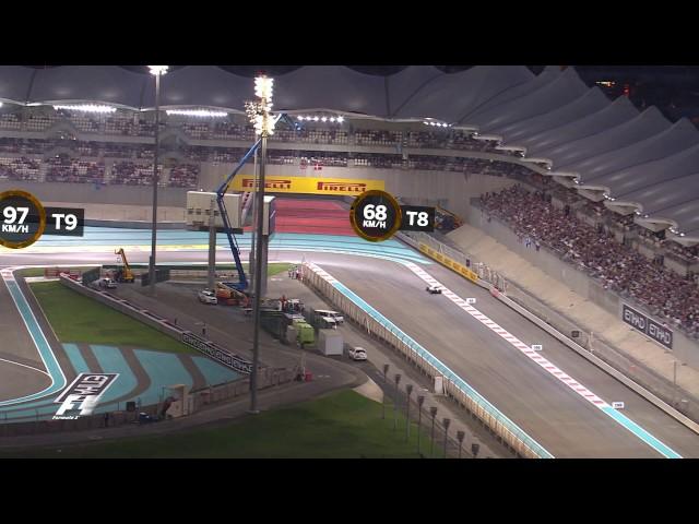 A Bird's Eye View Of Yas Marina Circuit | Abu Dhabi Grand Prix 2016