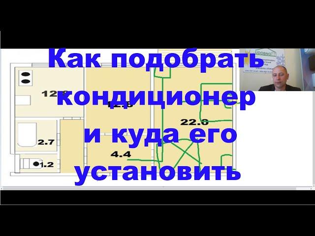 Как подобрать кондиционер и куда его установить