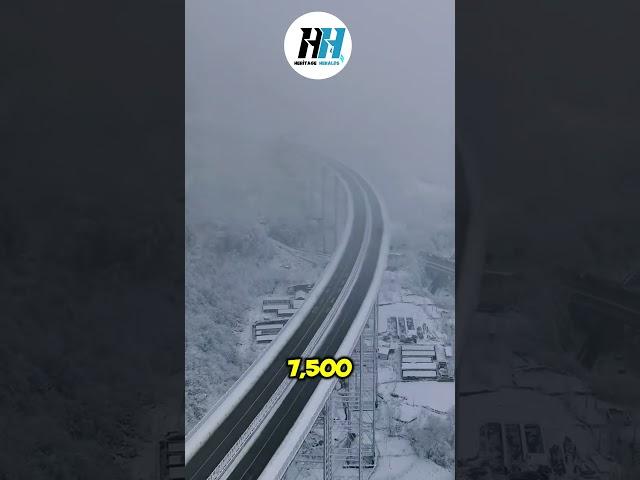 Most Challenging Highway Project in the World !