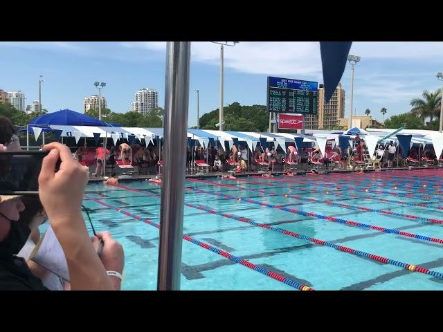 Caeleb Dressel 19.04 SCY 50 Freestyle Prelims ISCA 2021