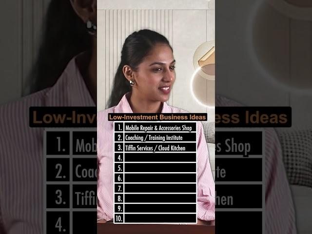 Low-Investment Business Ideas | Anurag Aggarwal