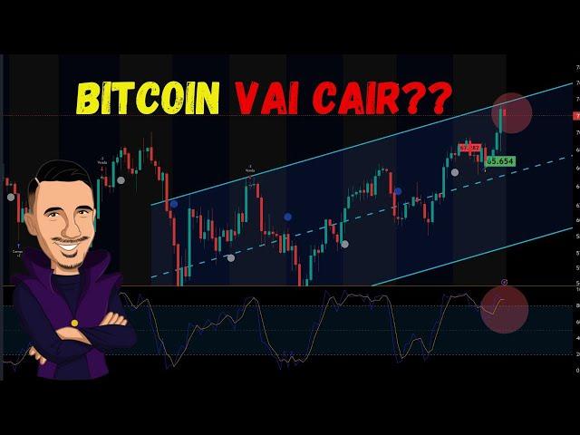 CUIDADO,  BITCOIN VAI CAIR???