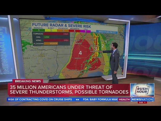 Future Radar & Severe Risk