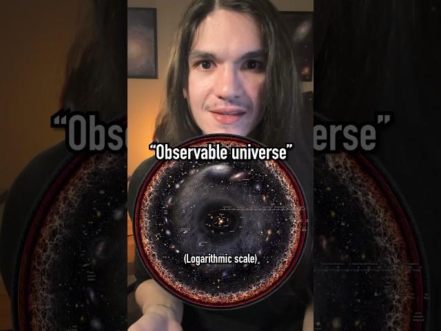 The observable universe!  #cosmology  #astronomy  #space