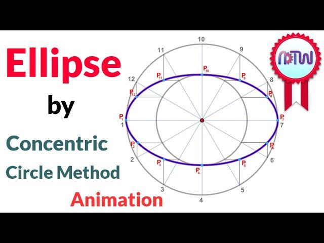 Ellipse by Concentric Circle Method | Engineering Drawing